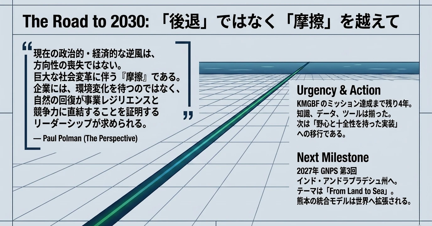 ネイチャーポジティブの要点をまとめた図: 2030年に向けて解決すべき課題